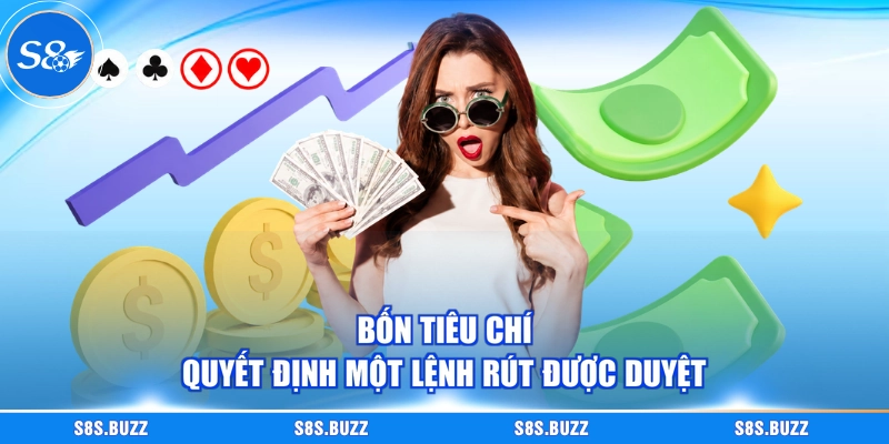 Bốn tiêu chí quyết định một lệnh rút được duyệt